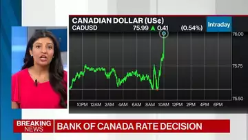 Bank of Canada Raises Key Interest Rate to 5%