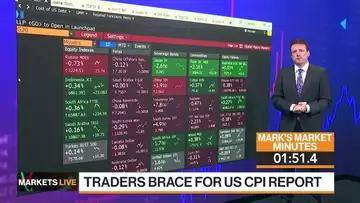 Markets in 3 Minutes: Core CPI Will Prevent Premature Fed Cuts