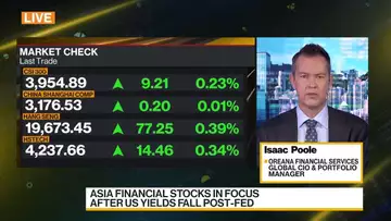 China Stocks Could Be Among Best Performers in 2023: Oreana Financial