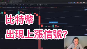 週末的比特幣一潭死水！剛才出現了上漲信號嗎？自然交易理論 | 交易 | 趨勢 | 行情 | 區塊鏈 |