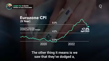 Could Sticky Inflation Force the ECB’s Hand?