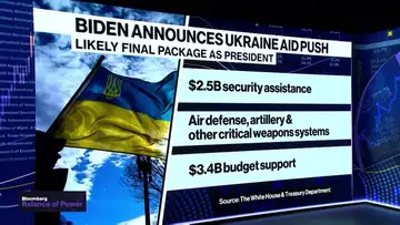 Biden Announces $5.9B for Ukraine Aid