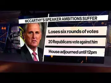 House to Vote 7th Time on McCarthy Speakership