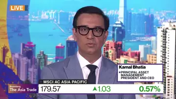Principal AM CEO on Markets, Investment Opportunities