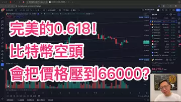 完美預測比特幣下跌反彈點位！空頭還沒停下進攻？目標66000？