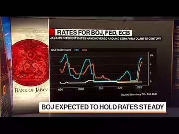 BOJ Expected To Hold Rates Steady