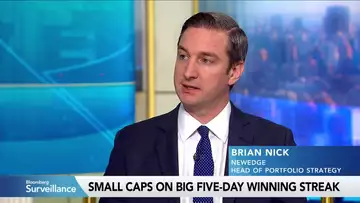 Small Caps Fueled by a Market Well Ahead of the Fed: Newedge’s Nick