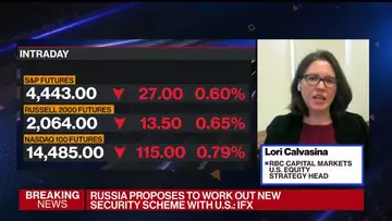 Markets Struggle to Understand Depth of Risks: RBC's Calvasina