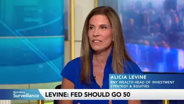 Fed Decision Guarantees Market Disappointment, Says BNY Wealth’s Levine