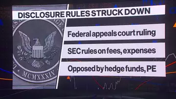 SEC Hedge Fund Fee Disclosure Rule Struck Down