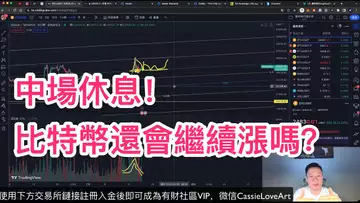 比特幣26000遇阻！回調強引力24000，還會漲嗎？BTC | ETH | 自然交易理論 | 交易 | 趨勢 | 行情 | 區塊鏈 |