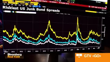 ‘A Lot of Solid Quality Credits To Invest In’: Barings' Burton