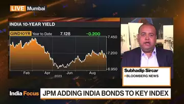 JPMorgan Says India to Be Added to Emerging-Market Bond Index