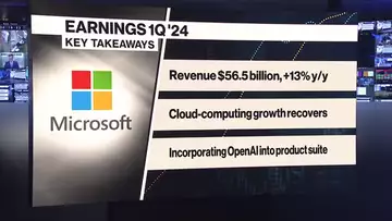 Microsoft Sales Top Estimates as Cloud Growth Recovers