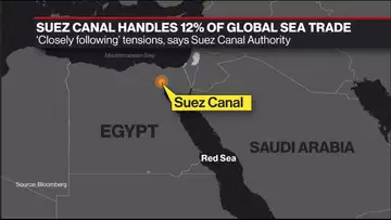 MLIV QOD: Does the Red Sea Crisis Push Up Prices?