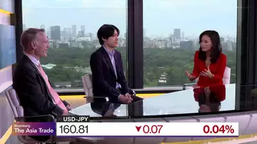 JAPAN AHEAD: Yen Watch