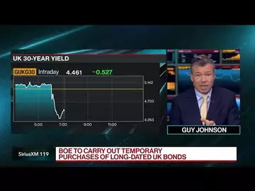 BOE to Buy Long-Dated Gilts in Effort to Calm Markets