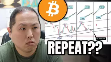 WILL BITCOIN PUMP AFTER FOMC MEETING?