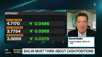 Bailin: I'm Back in Love With the 60-40 Portfolio