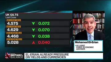 El-Erian: Next BOE Move Has to Be at Least 100 Bps