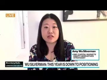 'Reach for Upside' Is Market's Pain Trade: RBC's Wu Silverman