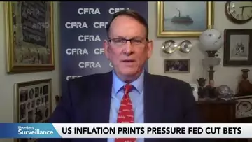 Stocks Are Priced to Perfection, CFRA's Stovall Says