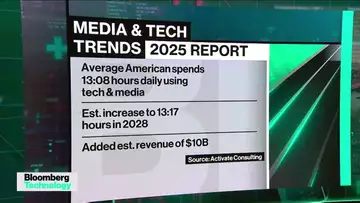 Tech and Media Sector to Add $1.1T: Activate Report