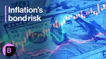 Hot US Inflation Print Is Next Bond Risk | Markets in 3 Minutes