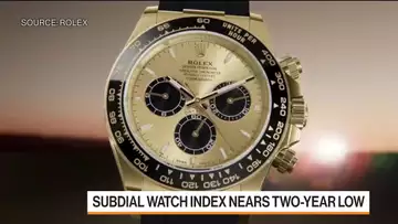 Luxury Watch Prices: Rolex, Patek Philippe Models Fall