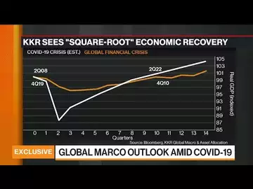 KKR's McVey Sees a 'Square-Root' Shaped Economic Recovery