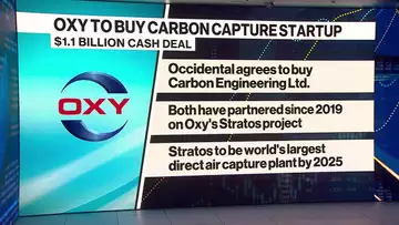 Buffett-Backed Occidental Petroleum to Buy Carbon Capture Startup