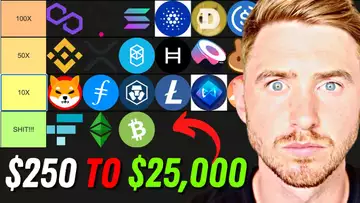 🔥CRYPTO ALTCOIN TIER LIST (HIGHEST BULLRUN RETURNS)🔥 HOW I MADE A 7 FIGURES!!!!