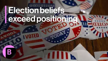 Election Beliefs Greater Than Positioning | Markets in 3 Minutes