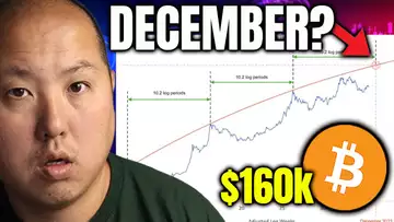 Bitcoin to $160,000 By December???