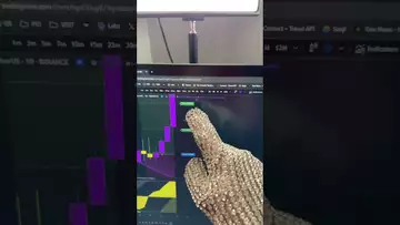 My Trading Indicator Gives INSANE Signals!