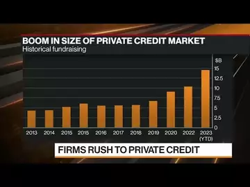 Wall Street's Favorite New Buzzword: Private Credit