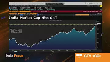 India's Stock Market Value Tops $4 Trillion for First Time