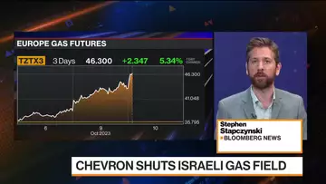 European Gas Prices Rally as Israel Orders Chevron to Shut Field