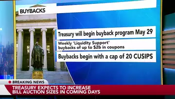 Treasury to Start Buyback Program May 29