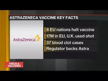 AstraZeneca Vaccine: Key Facts Around Safety, Risks