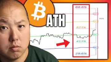 These MAJOR Bitcoin Metrics are at All Time Highs!