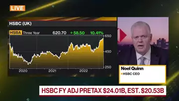 HSBC CEO: Consideration of Buybacks Brought Forward