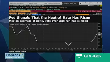 Nomura's Nicholson: See two Fed cuts this year