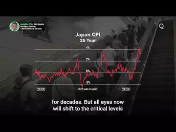 Will the Bank of Japan be Forced to Hike Rates?