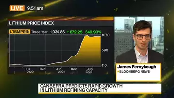 Australia May Grab 20% of Lithium Refining Capacity by 2027