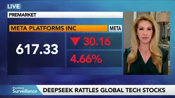 Crossmark's Fernandez Says Let the Selloff Shakeout