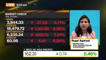 Bernstein Is 'Constructive' on Chinese Stocks: Agarwal