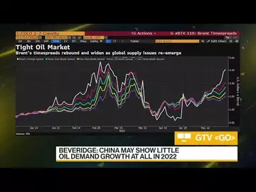 Brent Crude May Rise to $150, Analyst Beveridge Says