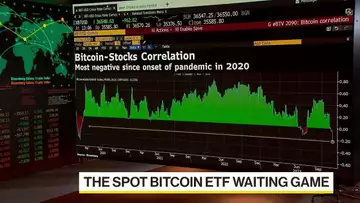 When Will We Get a Spot Bitcoin ETF?