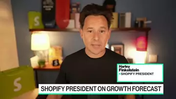 Shopify President Finkelstein on Earnings